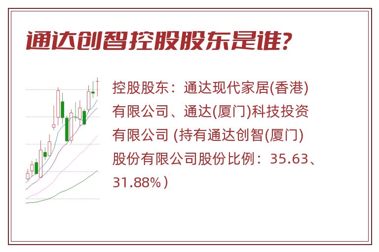 通达创智控股股东是谁？