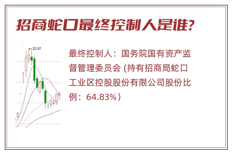 招商蛇口最终控制人是谁？