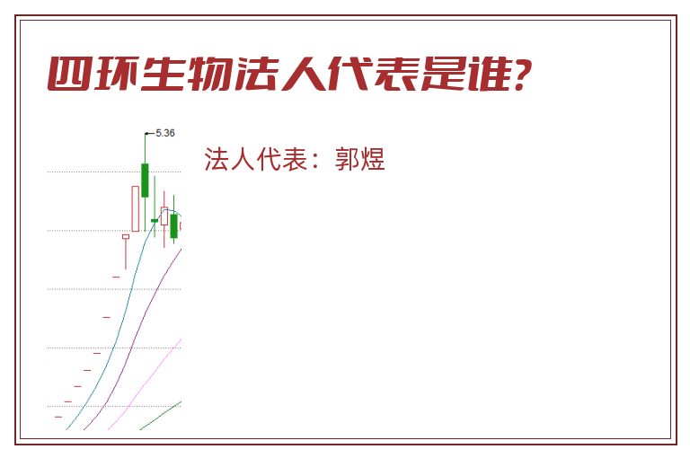 四环生物法人代表是谁?.jpg 四环生物.jpg