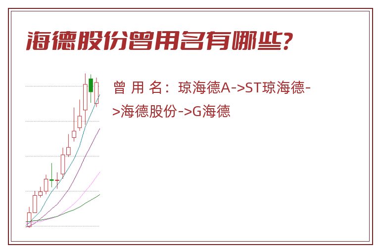 海德股份曾用名有哪些？
