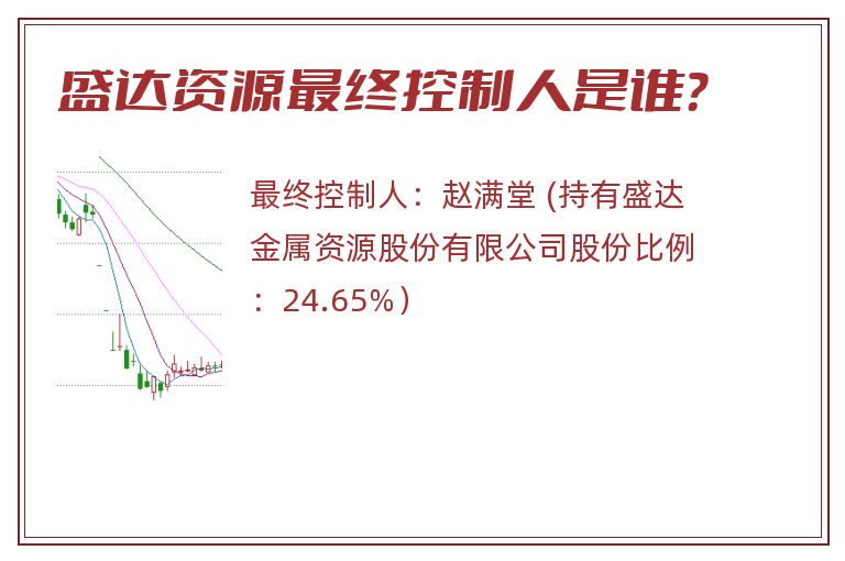 盛达资源最终控制人是谁？