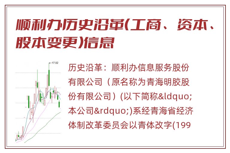 顺利办历史沿革(工商、资本、股本变更)信息.jpg 顺利办.jpg