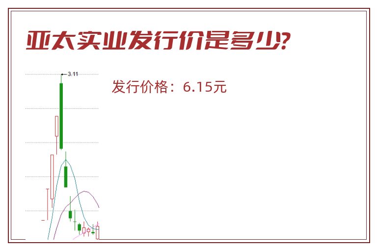亚太实业发行价是多少?.jpg 亚太实业.jpg