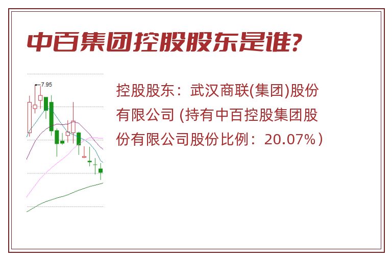 中百集团控股股东是谁？