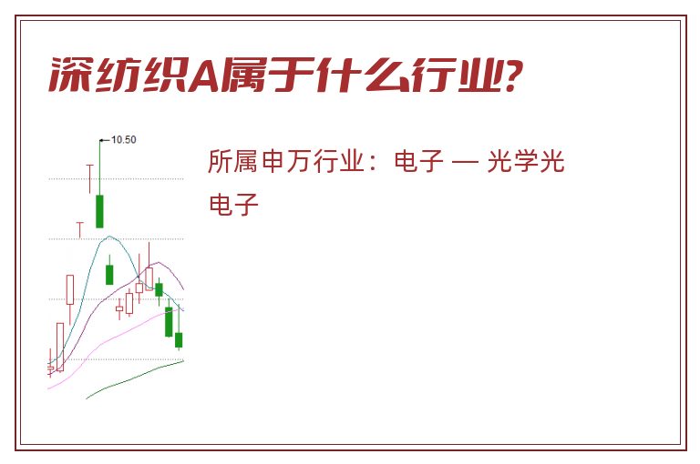 深纺织A属于什么行业?.jpg 深纺织A.jpg