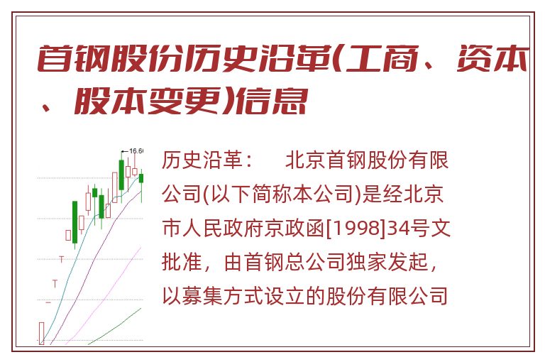 首钢股份.jpg