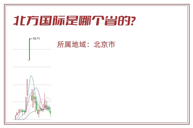 北方国际是哪个省的？