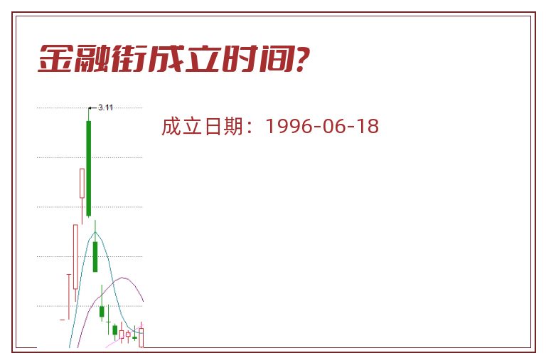 金融街成立时间?.jpg 金融街.jpg