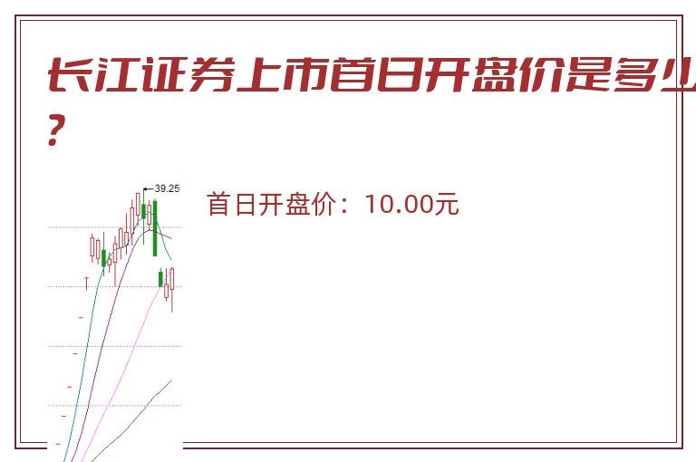 长江证券上市首日开盘价是多少?.jpg 长江证券.jpg