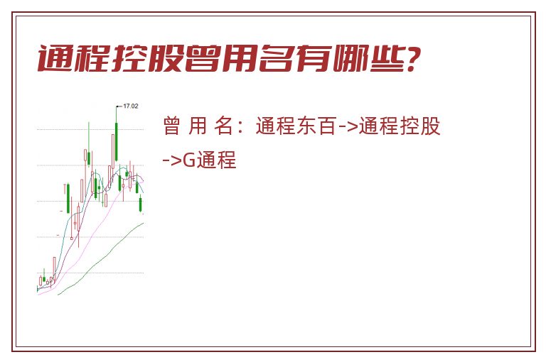 通程控股曾用名有哪些？