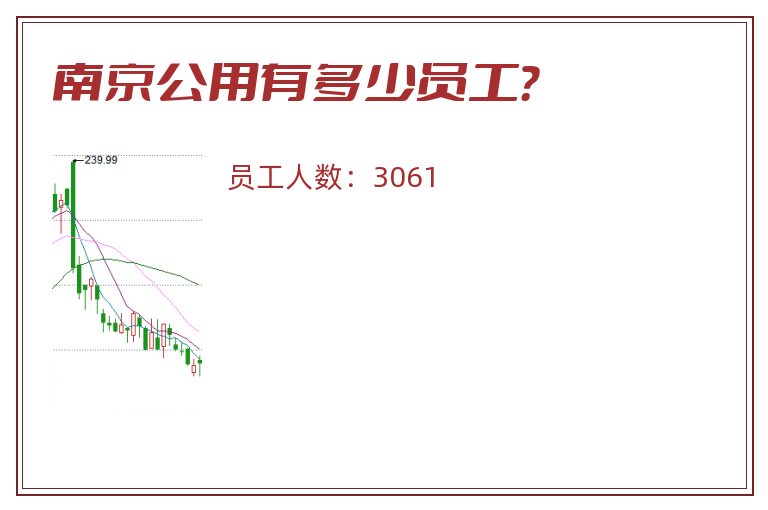 南京公用有多少员工?.jpg 南京公用.jpg