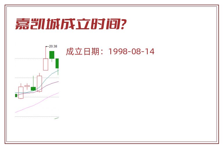 嘉凯城成立时间?.jpg 嘉凯城.jpg