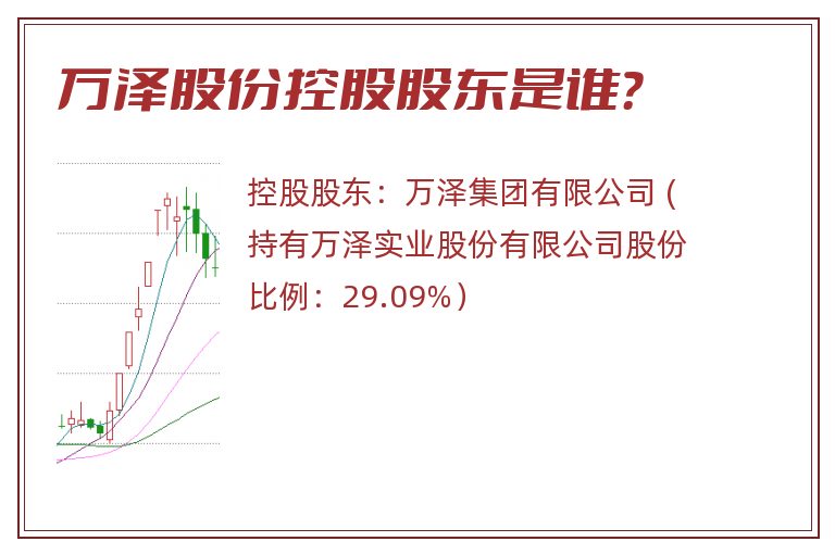 万泽股份控股股东是谁？