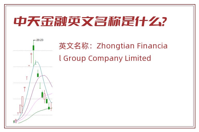 中天金融英文名称是什么？