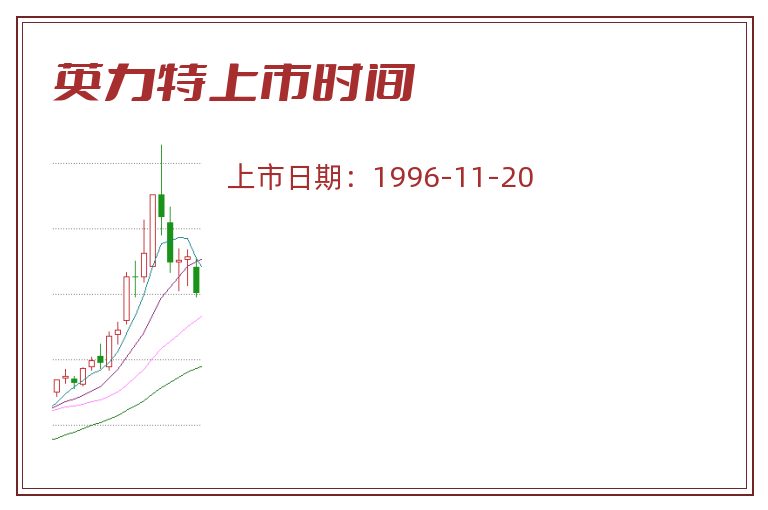 英力特上市时间.jpg 英力特.jpg