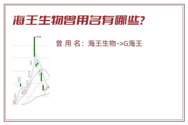 海王生物曾用名有哪些？