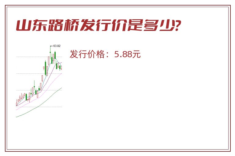 山东路桥发行价是多少?.jpg 山东路桥.jpg