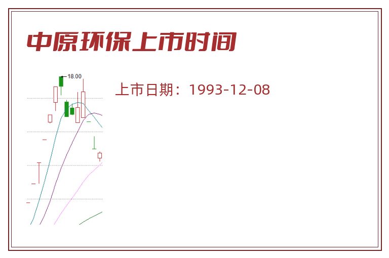 中原环保上市时间.jpg 中原环保.jpg