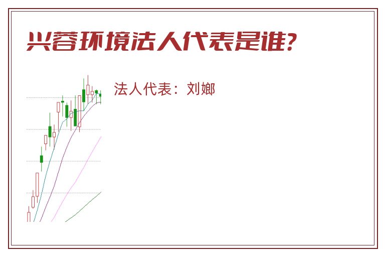 兴蓉环境法人代表是谁?.jpg 兴蓉环境.jpg
