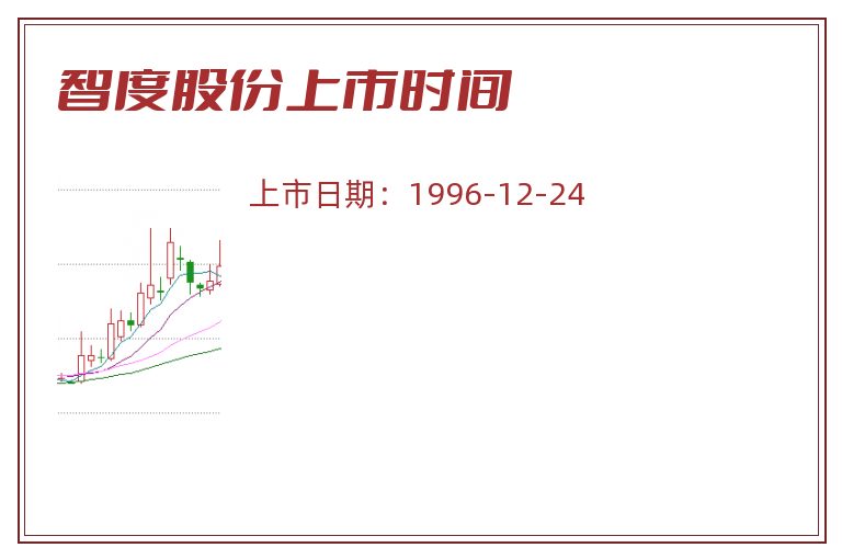 智度股份上市时间.jpg 智度股份.jpg