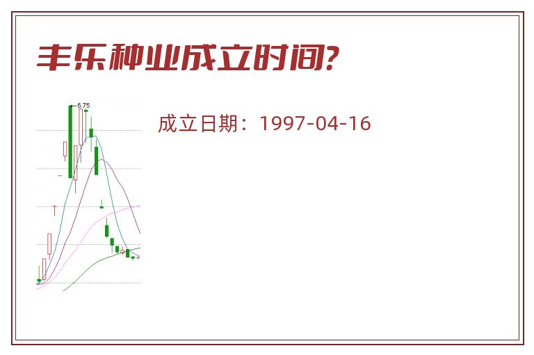 丰乐种业成立时间?.jpg 丰乐种业.jpg