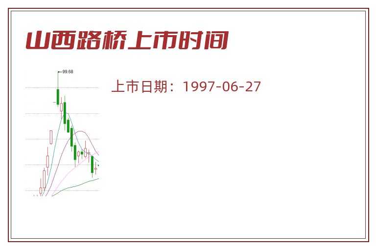 山西路桥上市时间.jpg 山西路桥.jpg