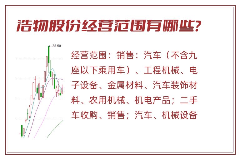 浩物股份经营范围有哪些?.jpg 浩物股份.jpg