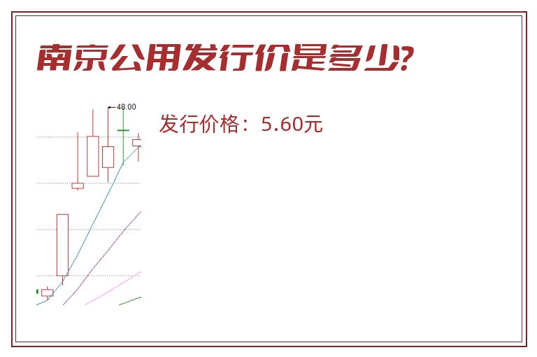 南京公用发行价是多少?.jpg 南京公用.jpg