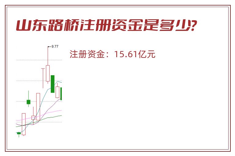 山东路桥注册资金是多少？