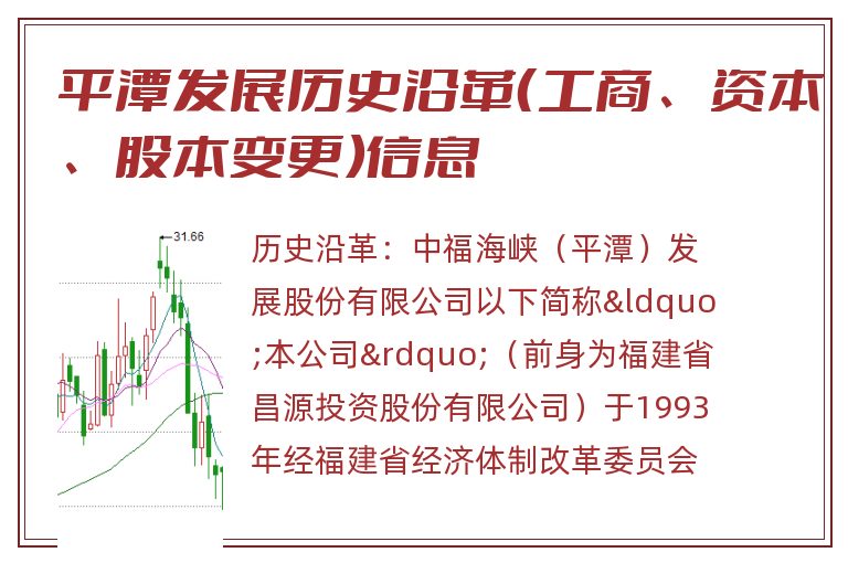 平潭发展历史沿革（工商、资本、股本变更）信息