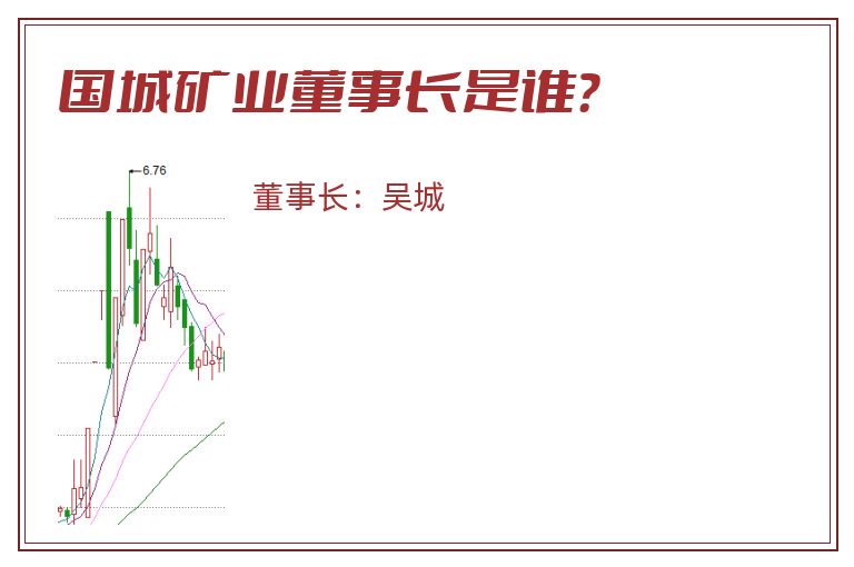 国城矿业董事长是谁？