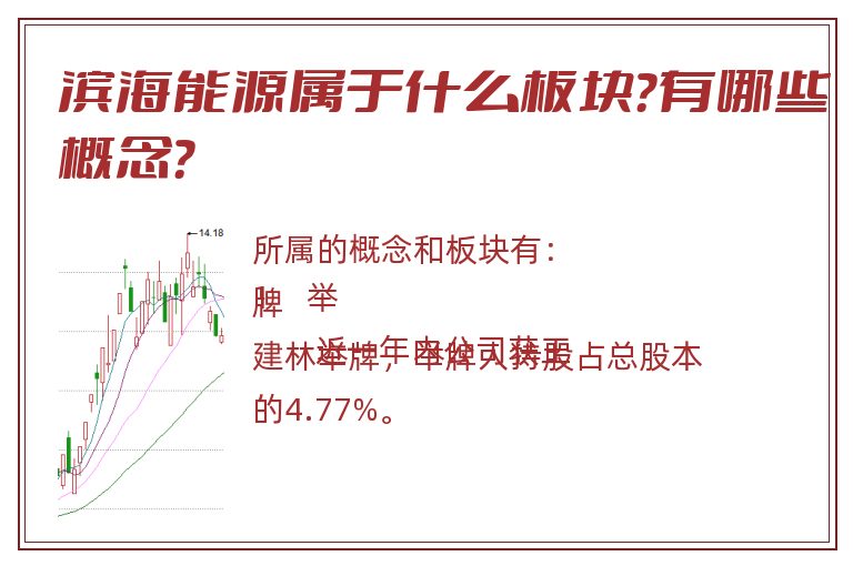滨海能源属于什么板块?有哪些概念?.jpg 滨海能源.jpg