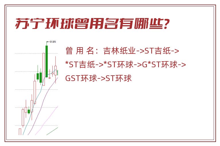 苏宁环球曾用名有哪些？