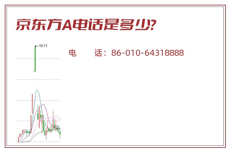 京东方A电话是多少?.jpg 京东方A.jpg