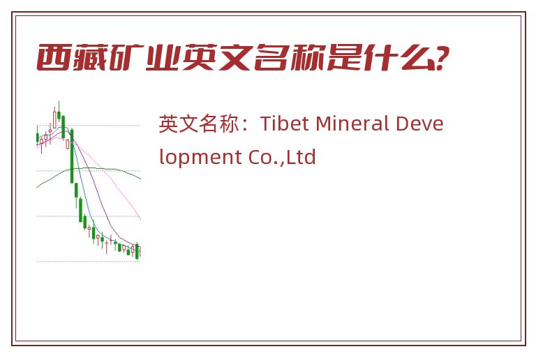 西藏矿业英文名称是什么？
