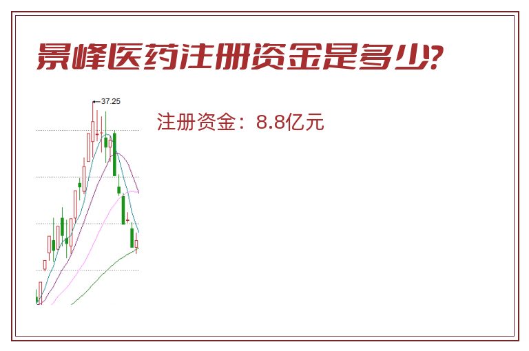 景峰医药注册资金是多少？