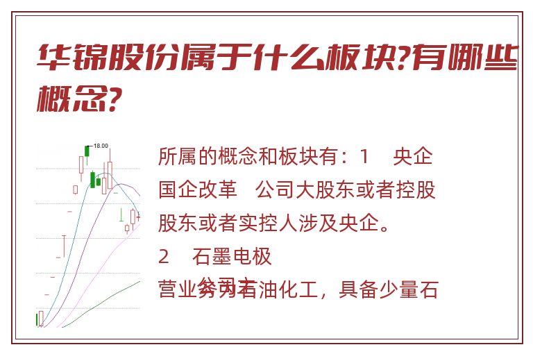华锦股份属于什么板块?有哪些概念?.jpg 华锦股份.jpg