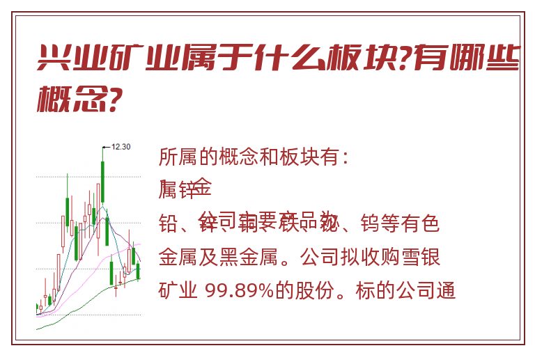兴业矿业属于什么板块?有哪些概念?.jpg 兴业矿业.jpg