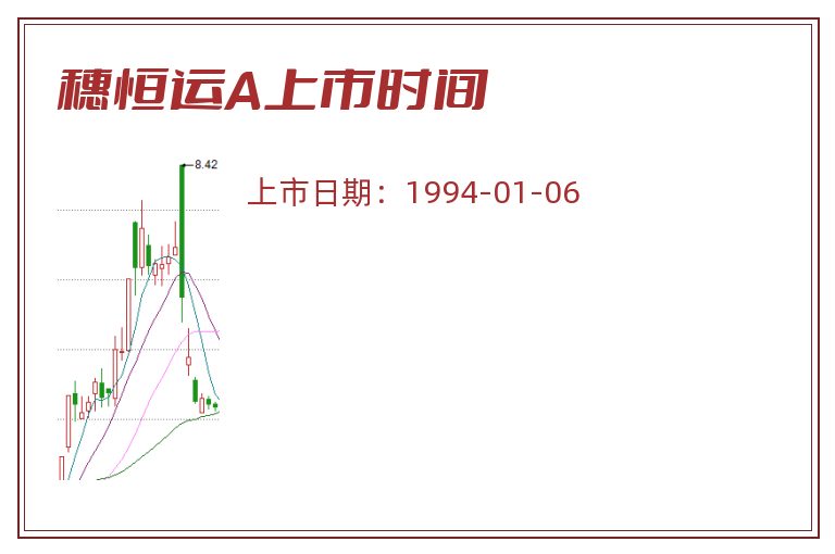 穗恒运A上市时间.jpg 穗恒运A.jpg