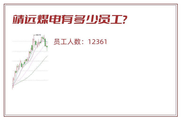 靖远煤电有多少员工?.jpg 靖远煤电.jpg