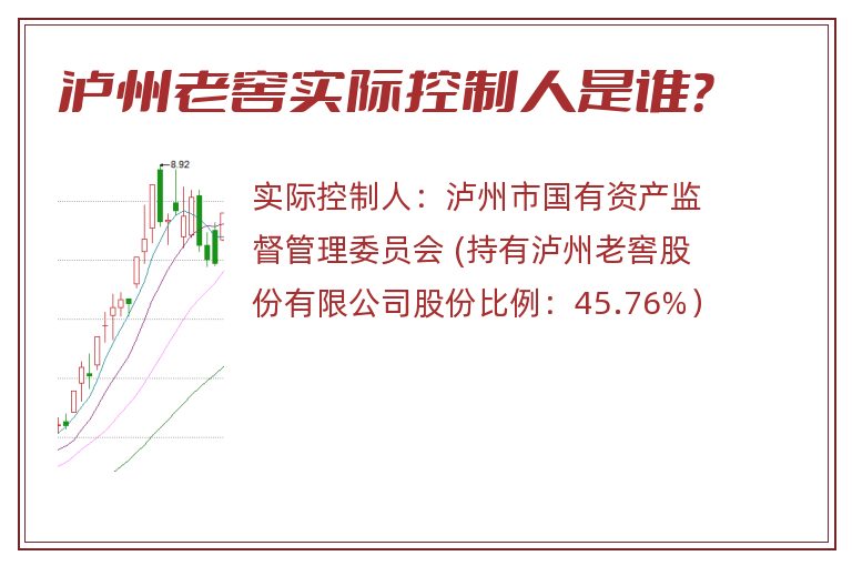 泸州老窖实际控制人是谁？