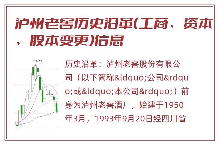 泸州老窖历史沿革(工商、资本、股本变更)信息.jpg 泸州老窖.jpg