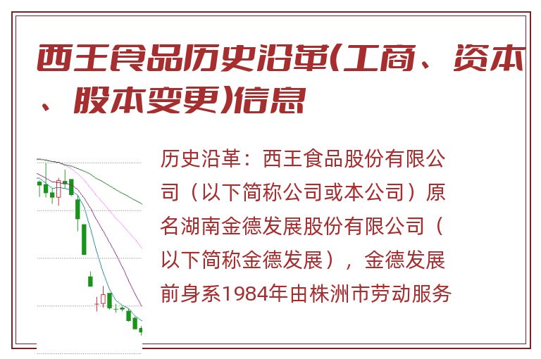 西王食品历史沿革(工商、资本、股本变更)信息.jpg 西王食品.jpg