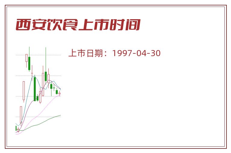 西安饮食上市时间.jpg 西安饮食.jpg