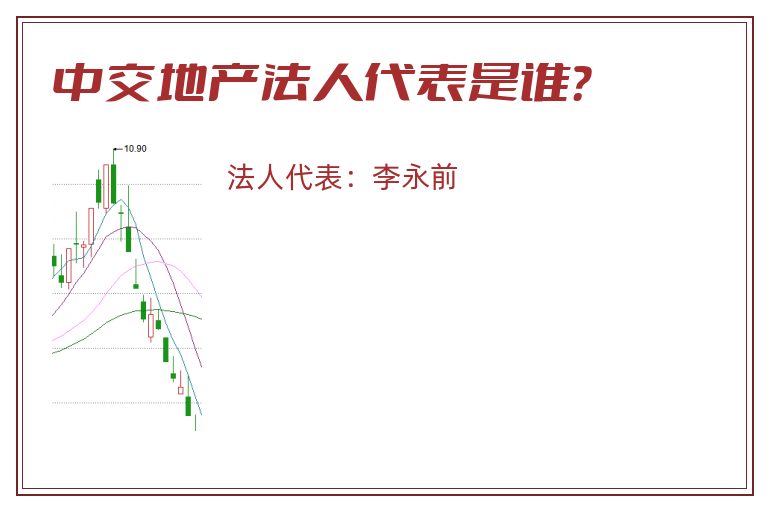 中交地产法人代表是谁?.jpg 中交地产.jpg