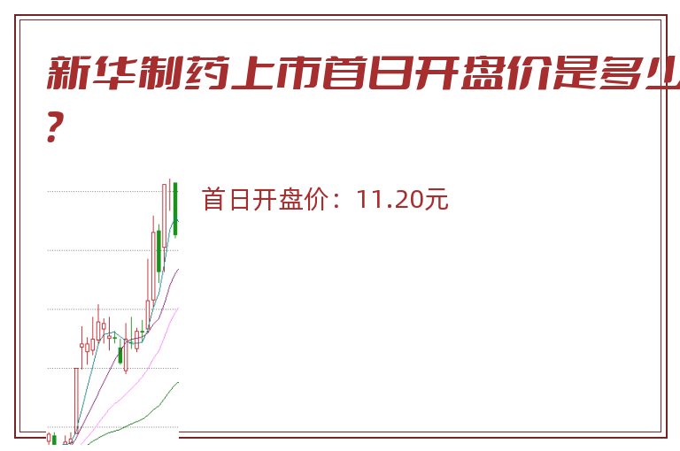 新华制药上市首日开盘价是多少?.jpg 新华制药.jpg