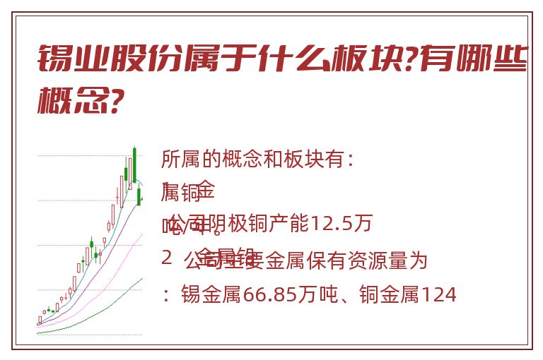 锡业股份属于什么板块?有哪些概念?.jpg 锡业股份.jpg