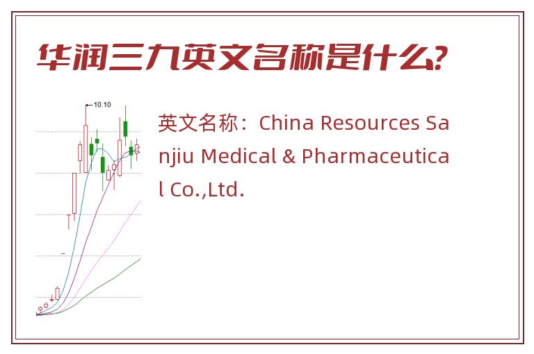 华润三九英文名称是什么？
