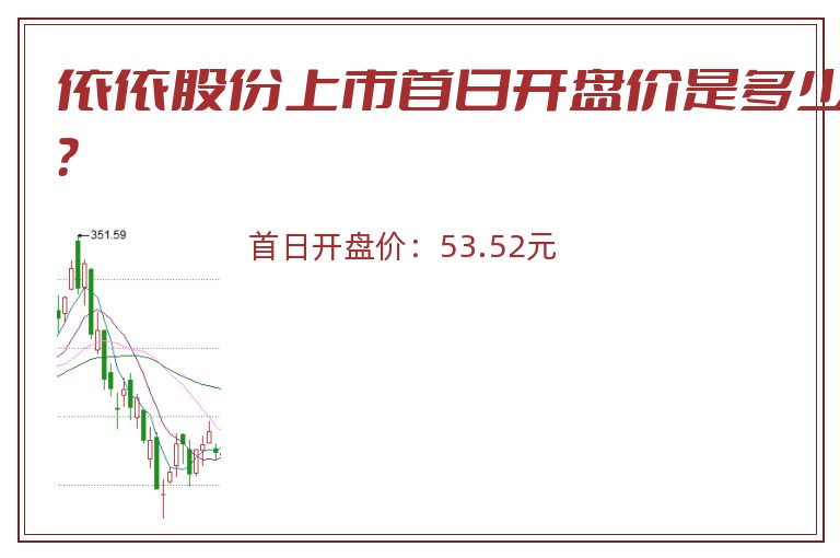 依依股份上市首日开盘价是多少？