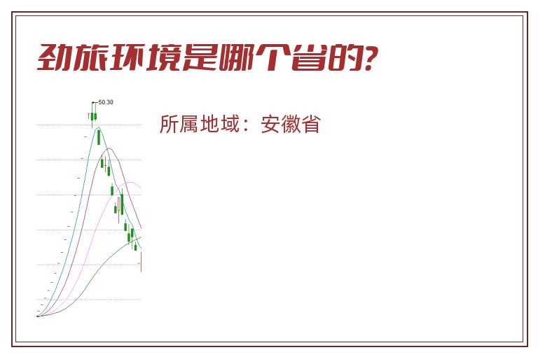 劲旅环境是哪个省的？